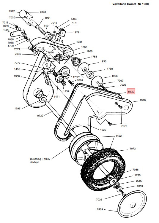 Klippo Hihna Comet, Pro S, Pro 21 S