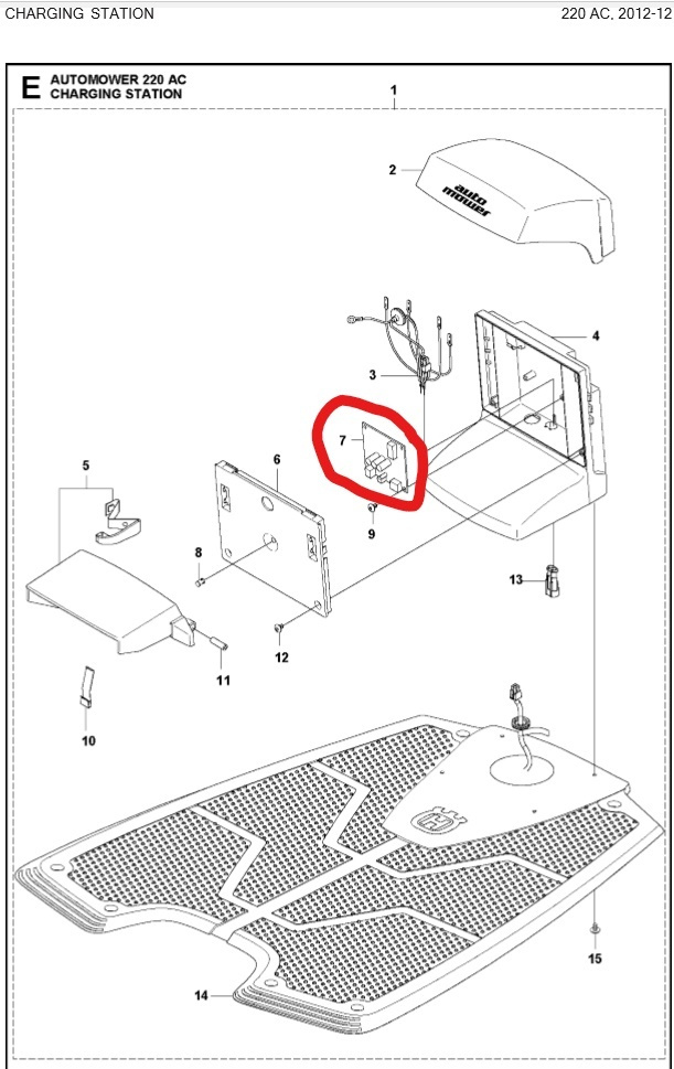 PIIRIKORTTI SARJA Latausasema 220AC, 230ACX, 260ACX, 265ACX