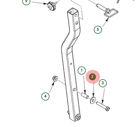 Litteä aluslevy 0,688 × 1,75 × 0,138