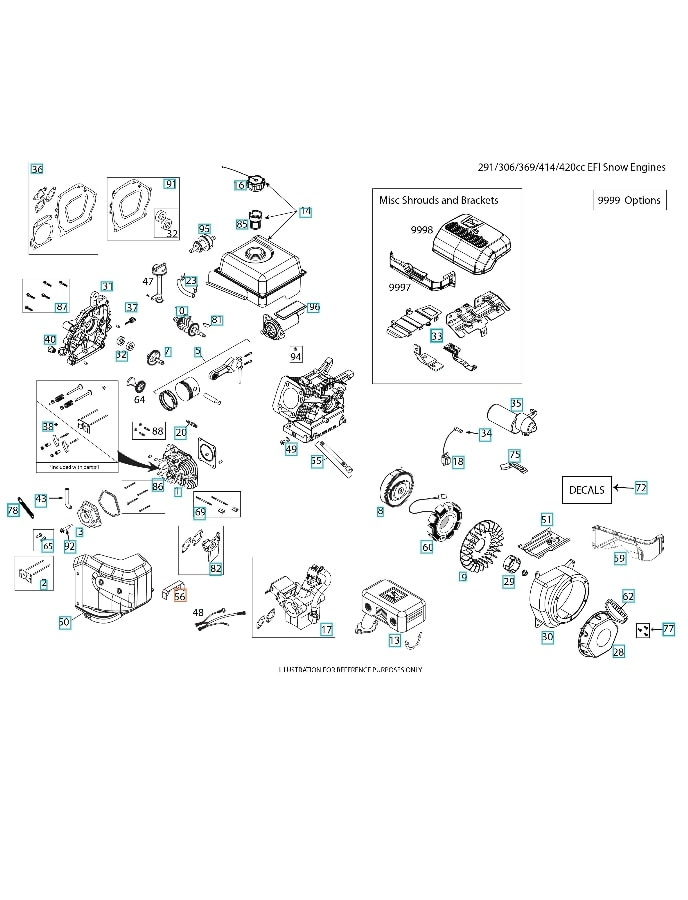 Kaasuläppäkotelon höyrysuojus