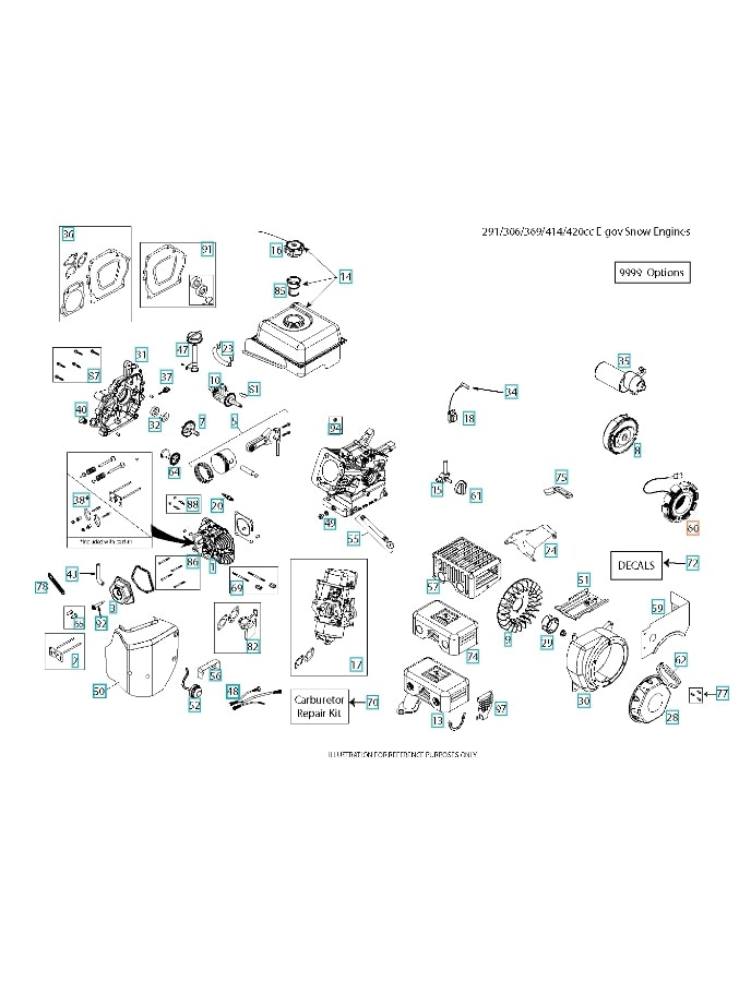 Generaattori 5973603-01