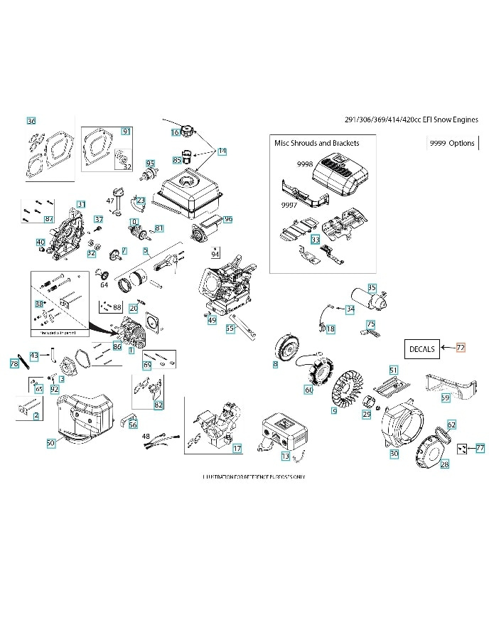 Label Hop -tarrasarja (Sksn6021)