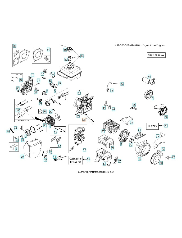 Ohjauskaapeli, johto, lämmitin, Li