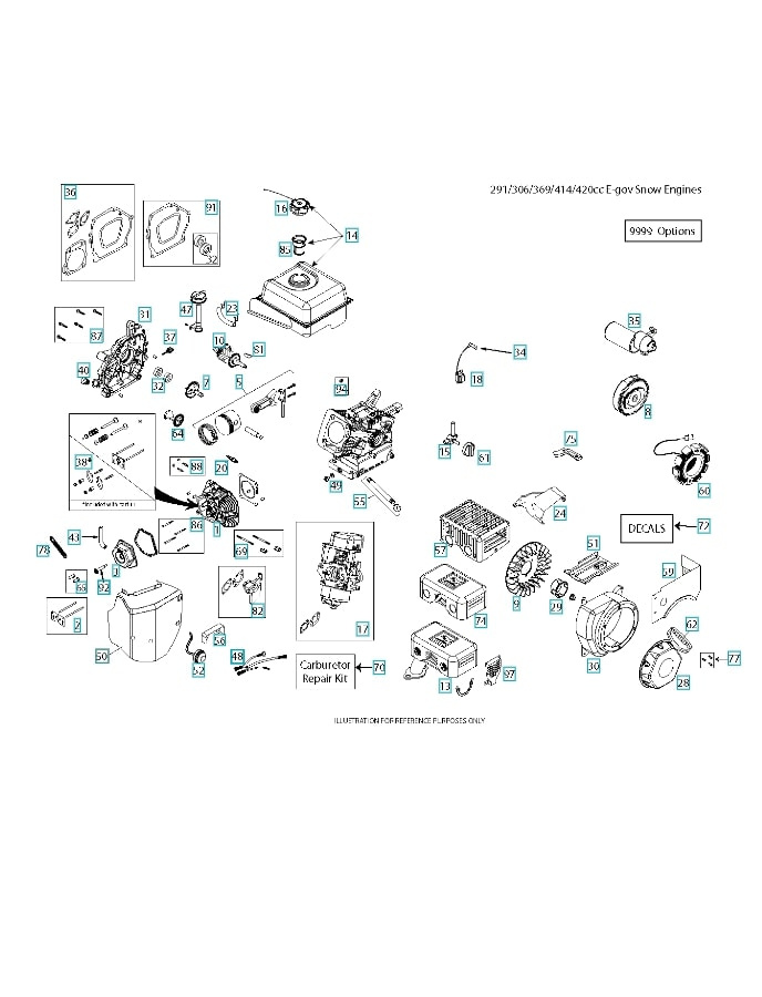 Laatikkosarja, Lämmitin, Laatikko