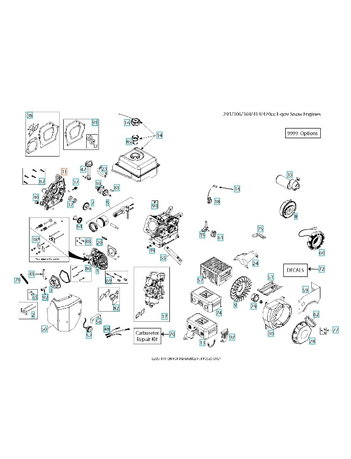 Sylinterin kansi Sylinterin kansi