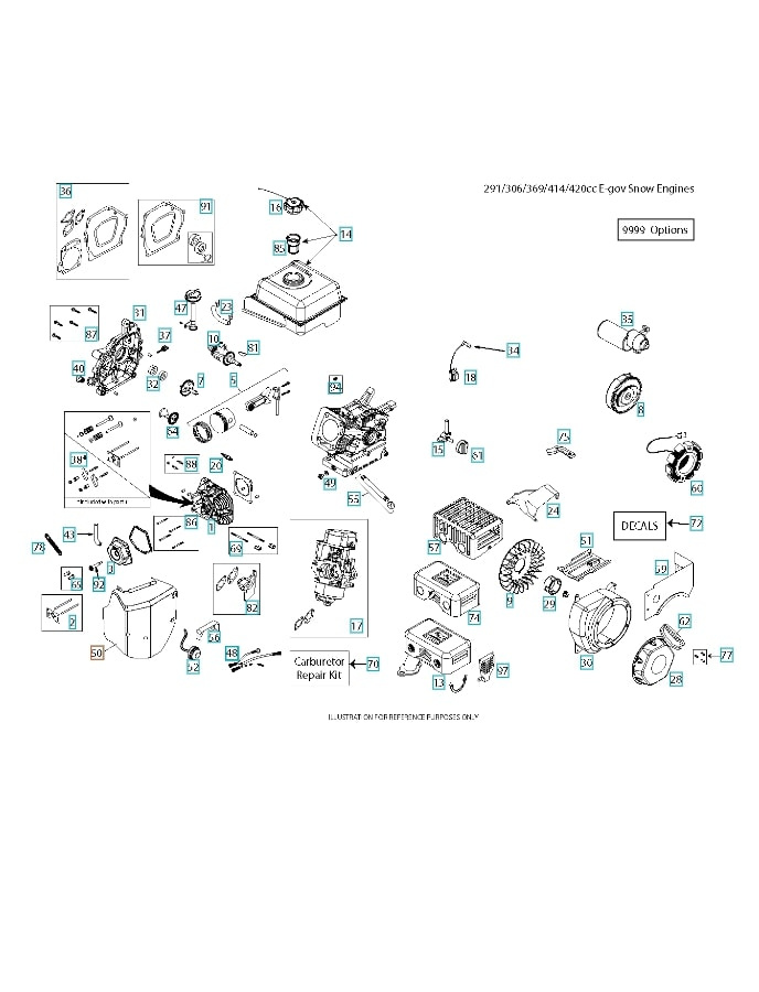Kaasuttimet Ilmakotelo Järjestelmä Kaasutin