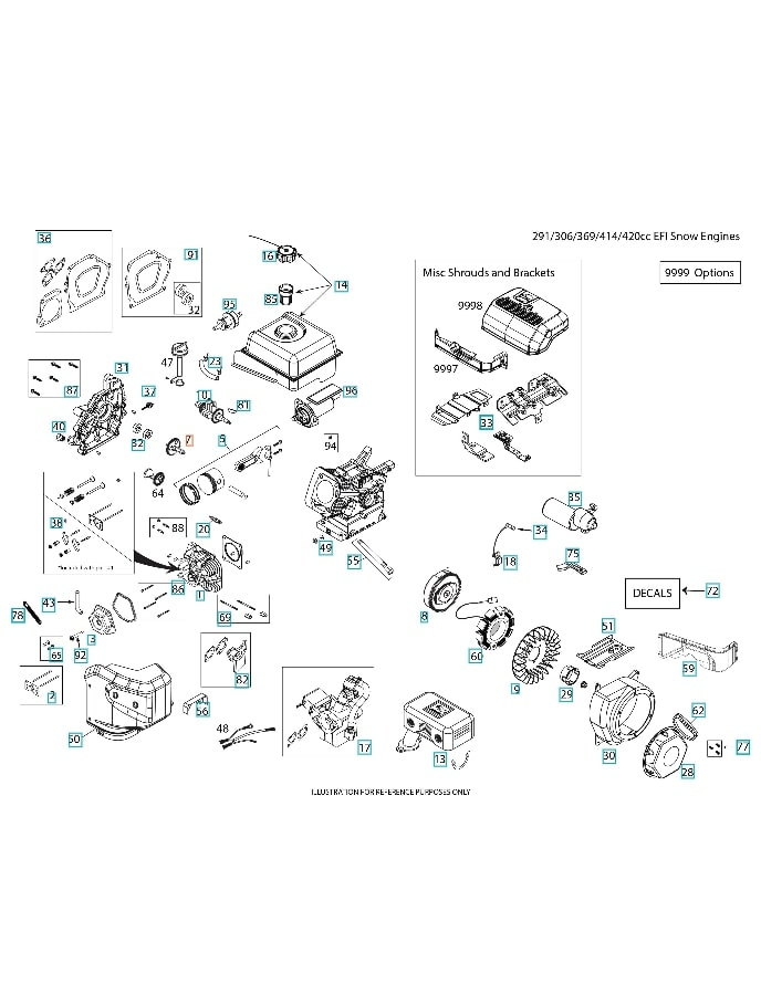 Nokka-akseli Nokka-akseli - Mcr (Sk306
