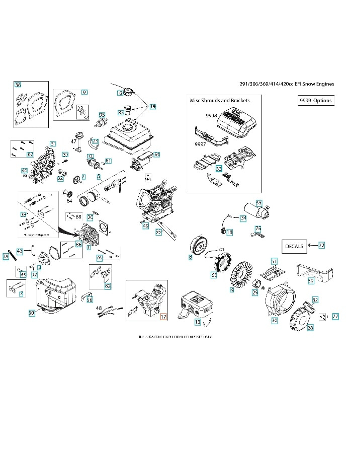 Pelminen Kotelo 5975050-01