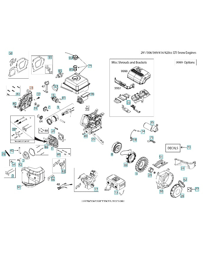 Sylinterin sylinterin kansi (täydellinen A)