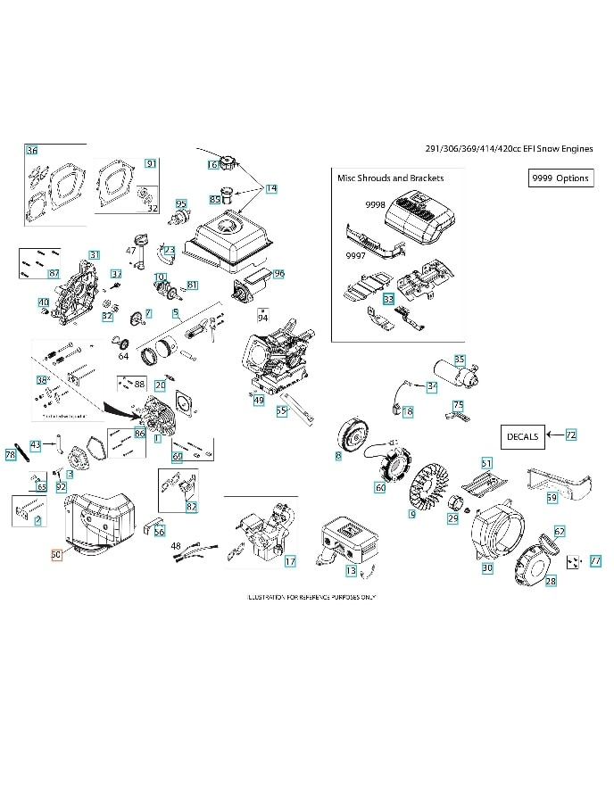 Kaasuläppä Kaasuläppäkotelon suojus (
