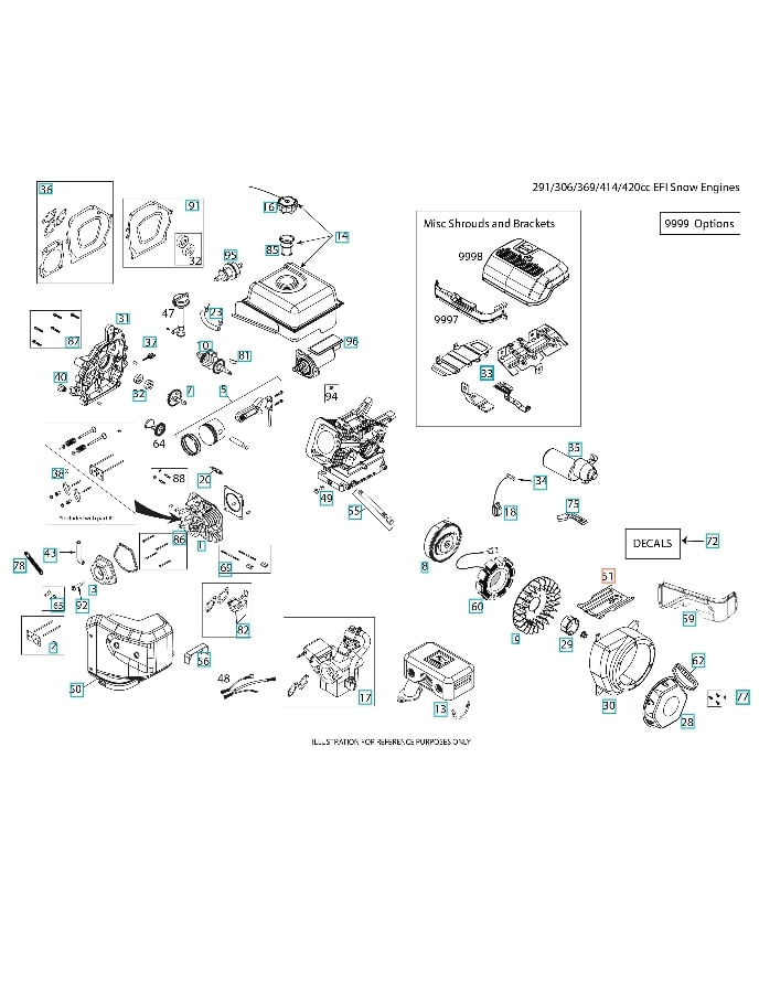 Kaasuläppäkotelon säätöpultti