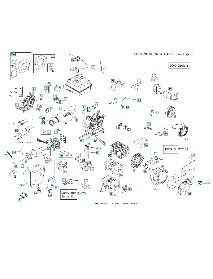 Kaasutin Kaasutin (tyhjäkäynnillä)