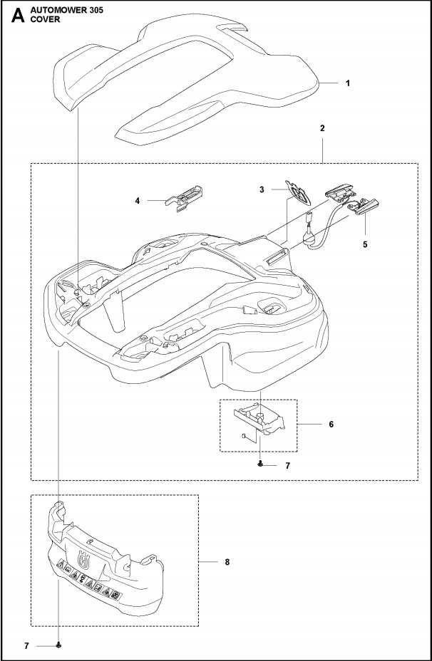 Huoltotyökalu Automower