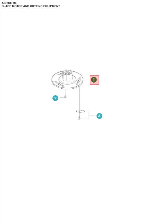 Katkaisulaikka Aspire R4, Minimo