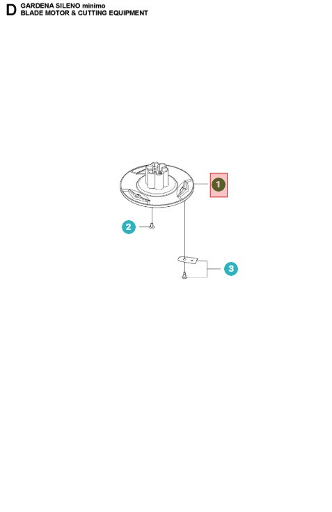 Katkaisulaikka Aspire R4, Minimo