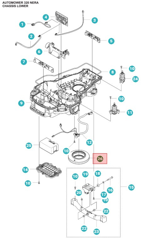Palkeleikkuusjärjestelmä 405x, 415x, Nera
