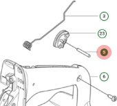 Sylinterimäinen tikku Sylinterimäinen tikku