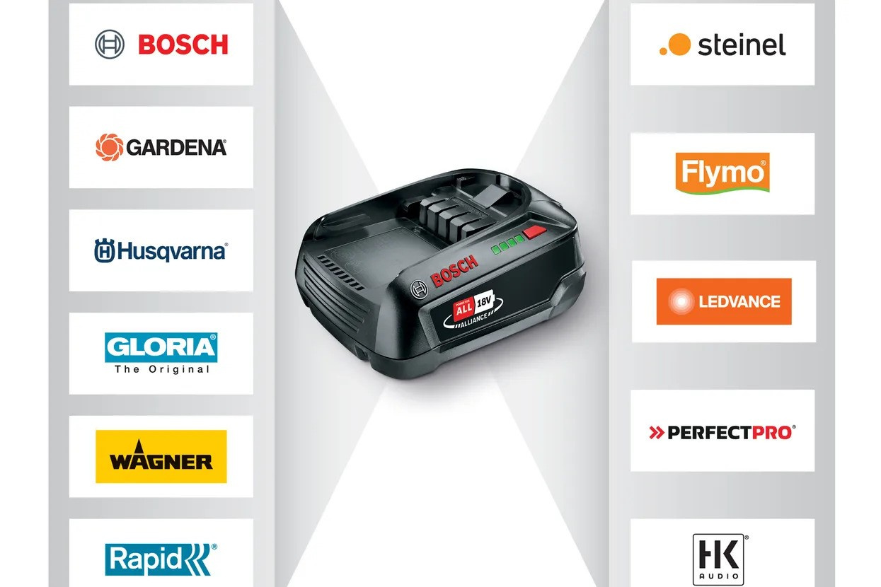Husqvarna Aspire™ C15X ilman akkua ja laturia